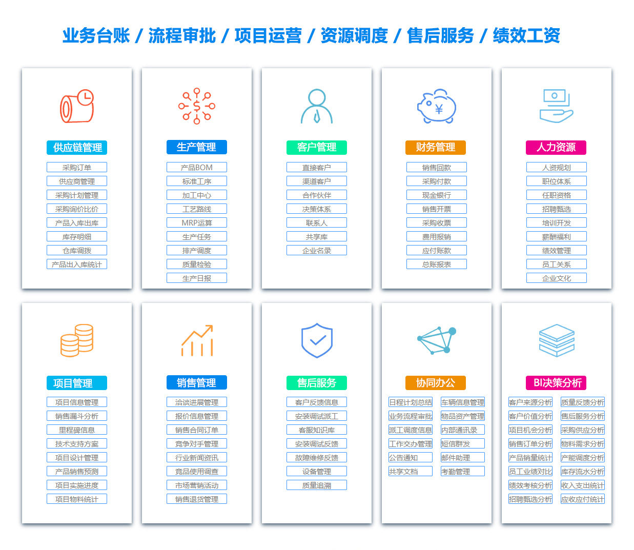 辽宁OA系统